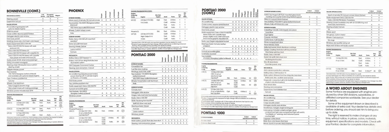 n_1983 Pontiac Full Line-44-45.jpg